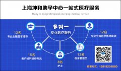 上海助孕多少钱：上海医院做试管费用分为哪些方面