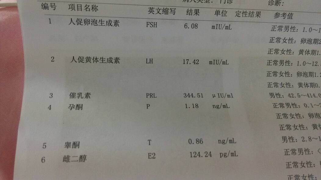 内分泌失调致不孕  坤和试管婴儿让我喜获男宝