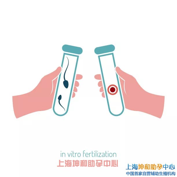 上海助孕中心：美国做试管婴儿手术比较安全的医院