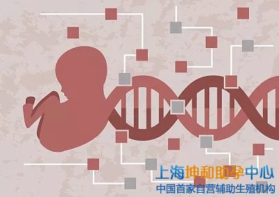 试管代生男孩助孕机构：美国做第三代试管婴儿需要多少钱？