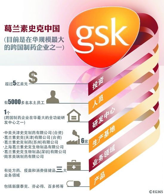 国内首页宫颈癌疫苗正式上市