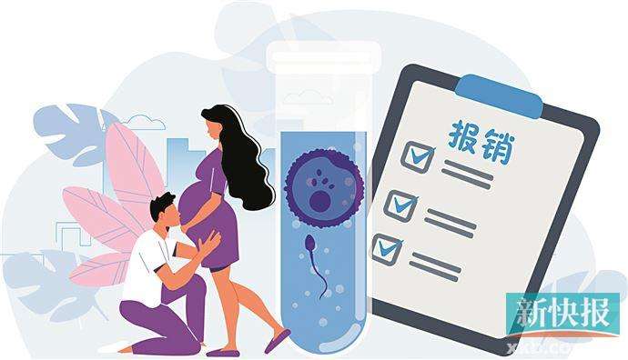 全国试管3月26日纳入医保真的假的